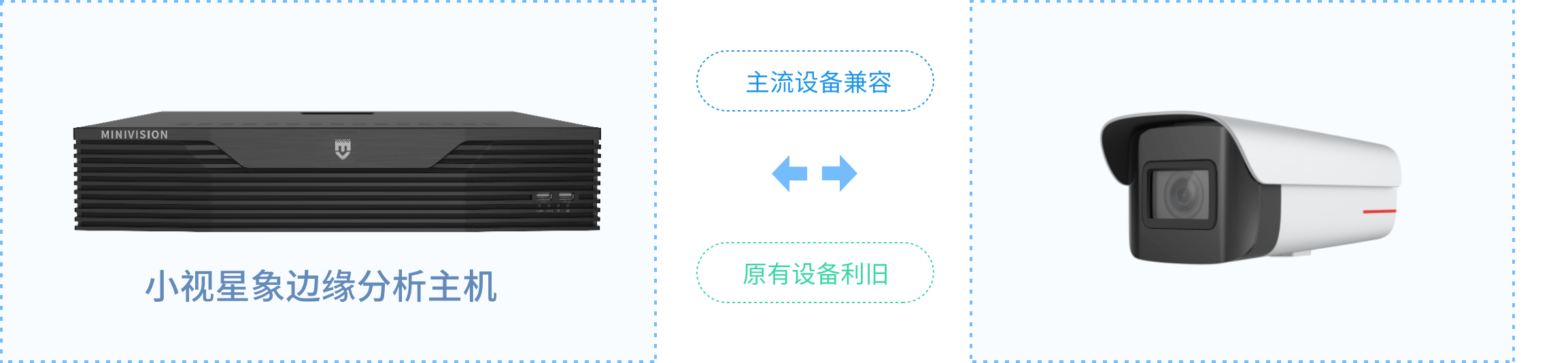 平安校园全栈AI能力