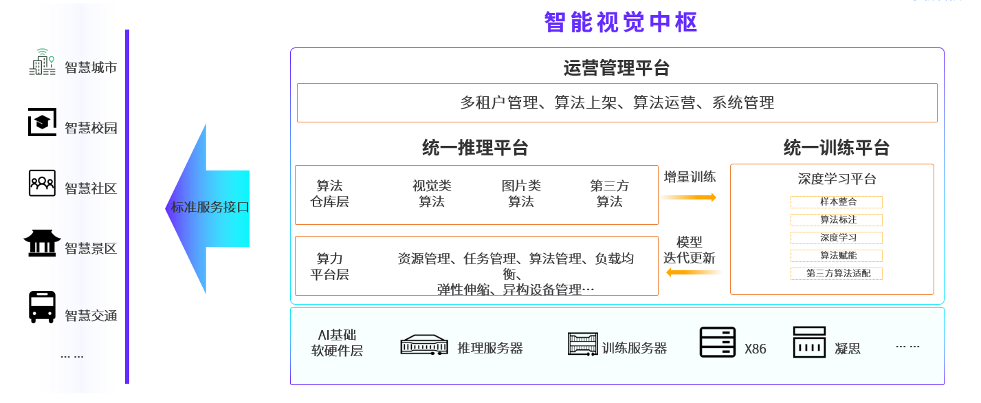微信图片_2025-08-14_112008_349.png